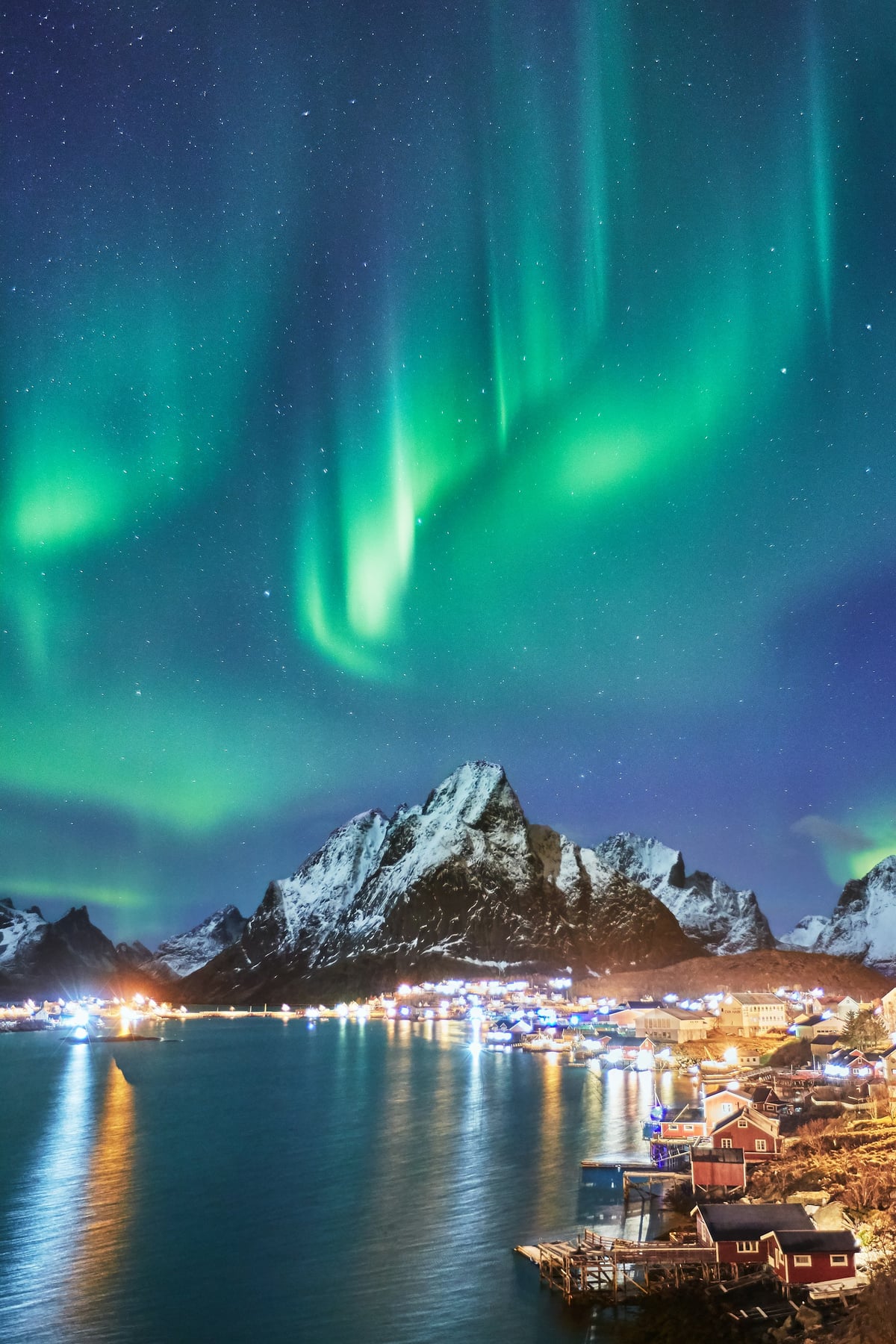 Norway Destination