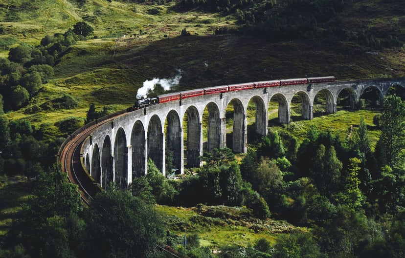 Scotland Destination