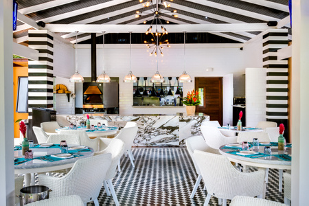 Hotel Recommendation #1