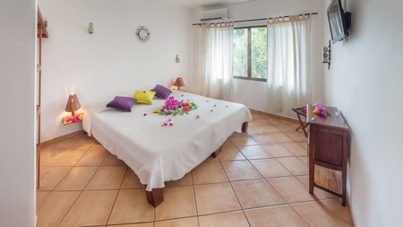 Hotel Recommendation #3