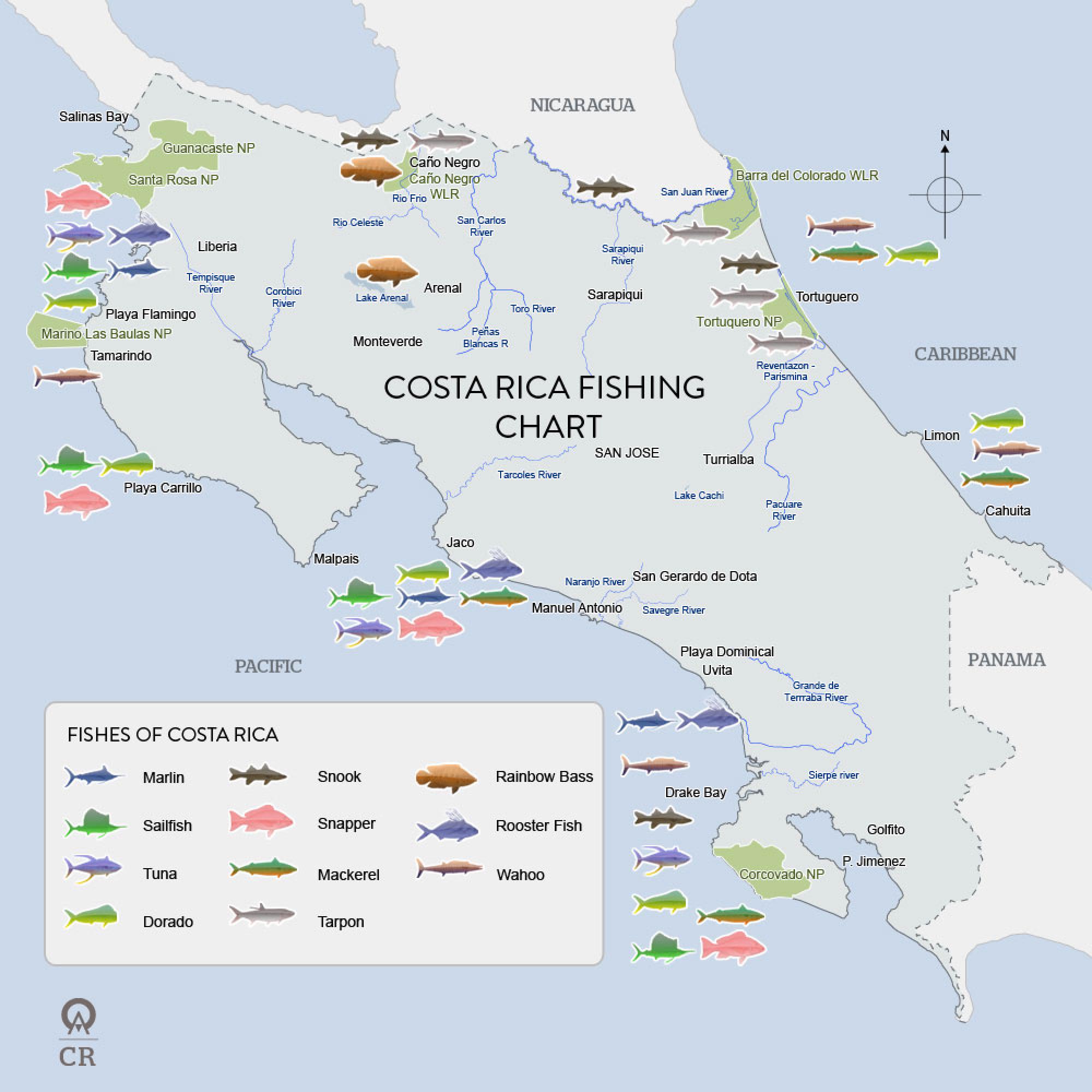 Costa Rica Fishing Seasons Chart