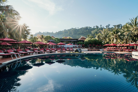 Hotel Recommendation #10