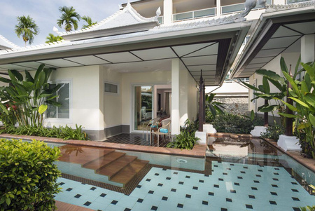 Hotel Recommendation #3