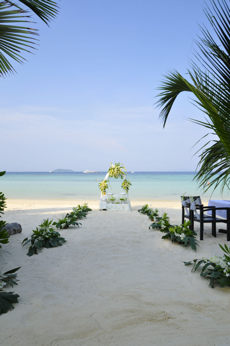 Hotel Recommendation #11