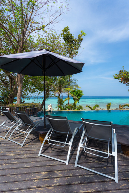 Hotel Recommendation #11