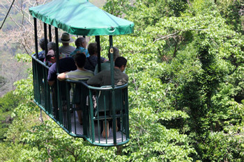Playa Hermosa Central Pacific, Costa Rica Aerial Tram
