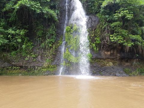 Rafting the Coyolate River Guatemala